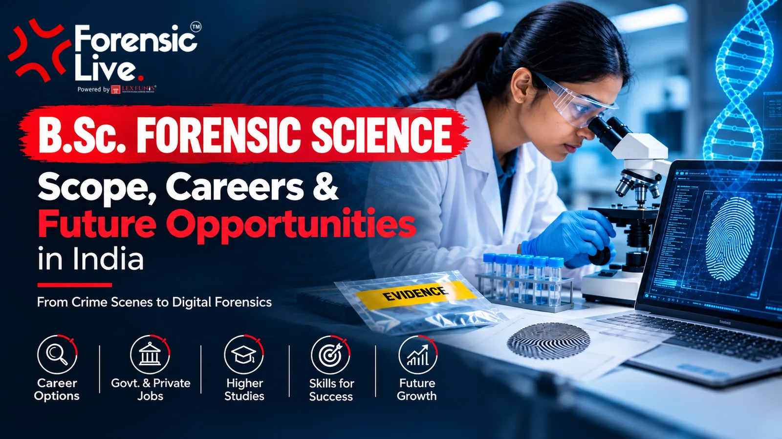 B.Sc. Forensic Science in India: Career Scope, Jobs, Skills & Future Opportunities
